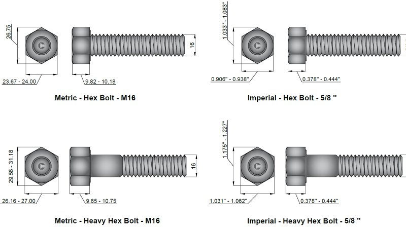 Hex Bolt vs Heavy Hex Bolt